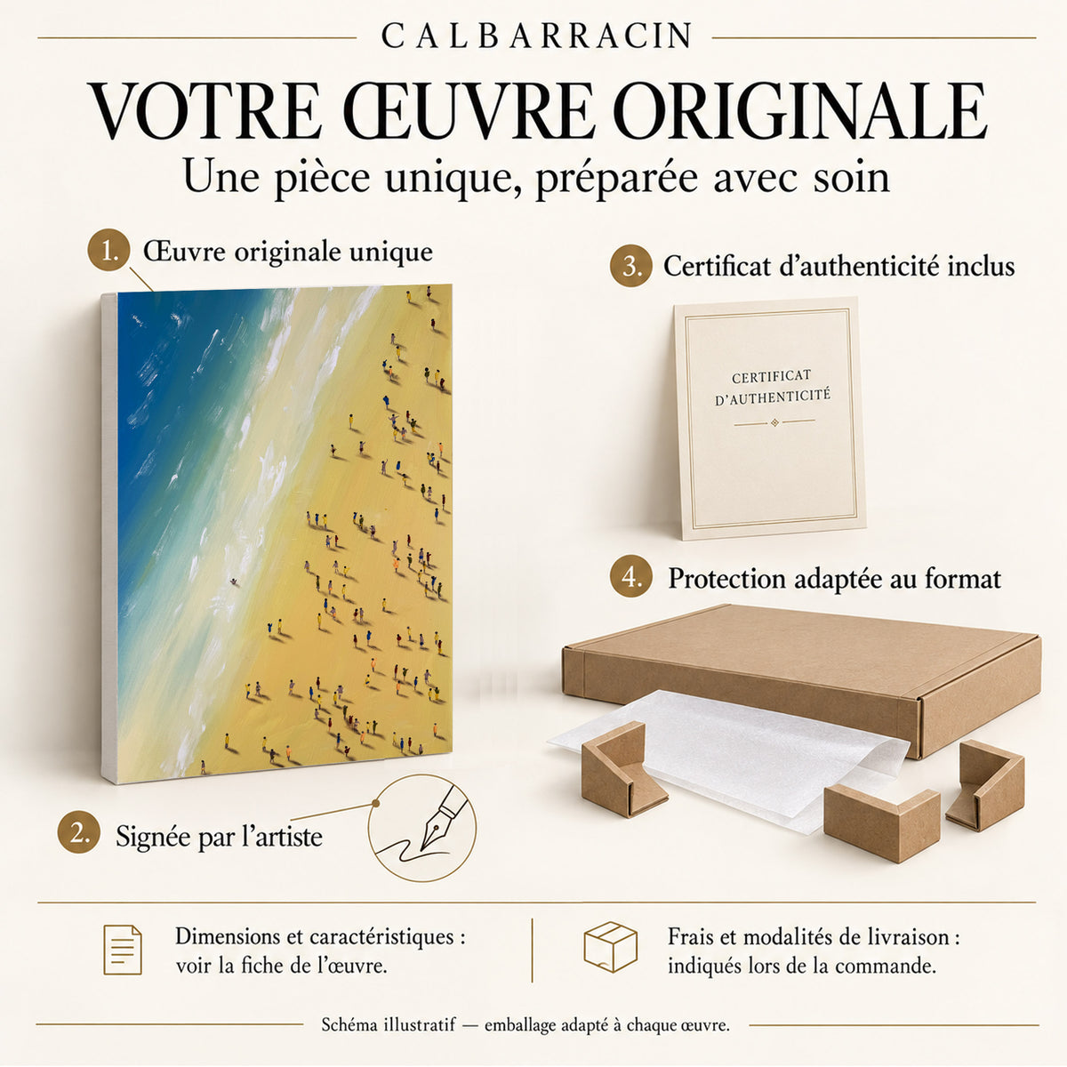 La plage  70 x 50cm