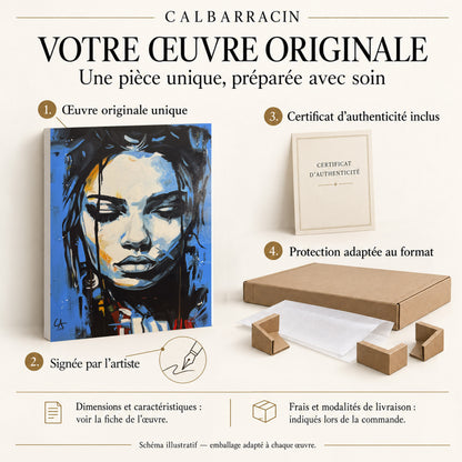 Portrait Bleu  100×80 cm
